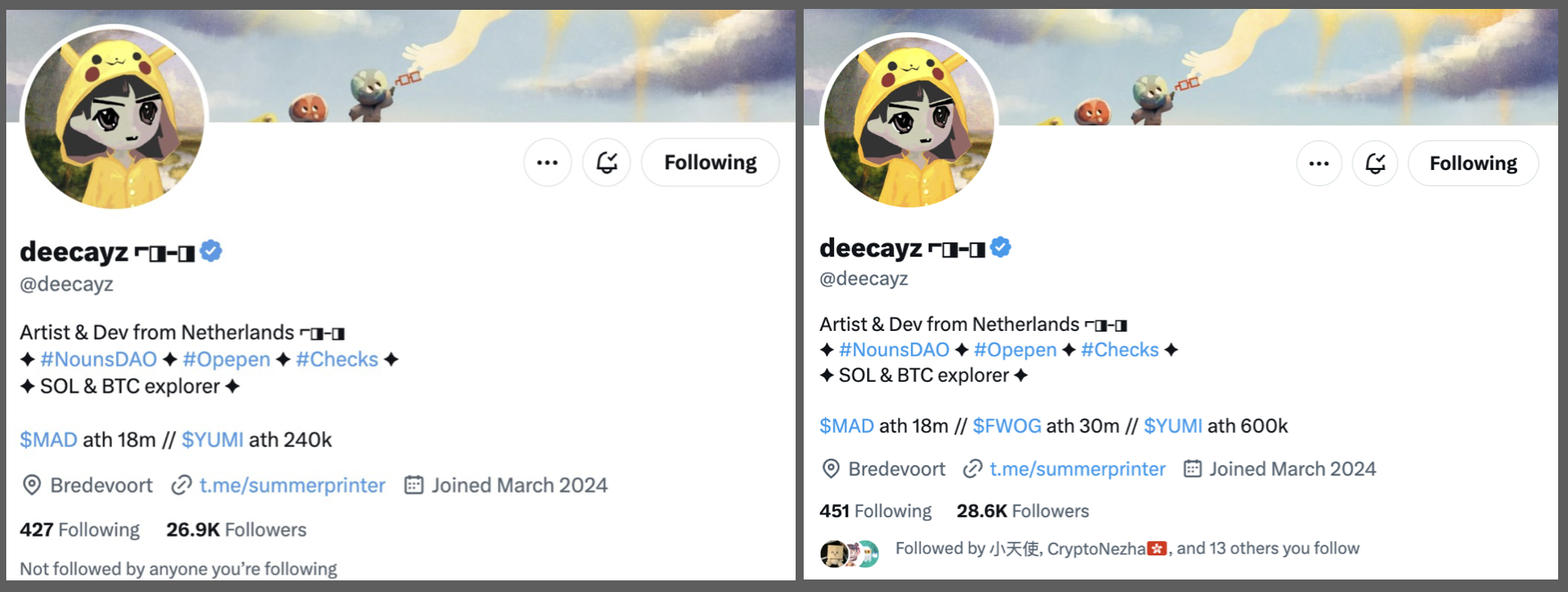 Meme玩家揭秘市场游戏规则:留在牌桌上,抓住机会做个猎手插图11 Meme玩家揭秘市场游戏规则:留在牌桌上,抓住机会做个猎手