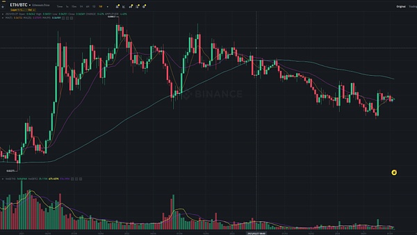 分歧又到最重时刻 找到最优选插图6 分歧又到最重时刻 找到最优选