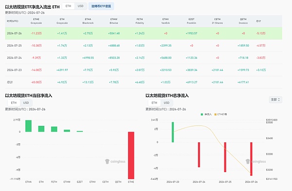 分歧又到最重时刻 找到最优选插图9 分歧又到最重时刻 找到最优选