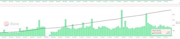 分歧又到最重时刻 找到最优选插图10 分歧又到最重时刻 找到最优选
