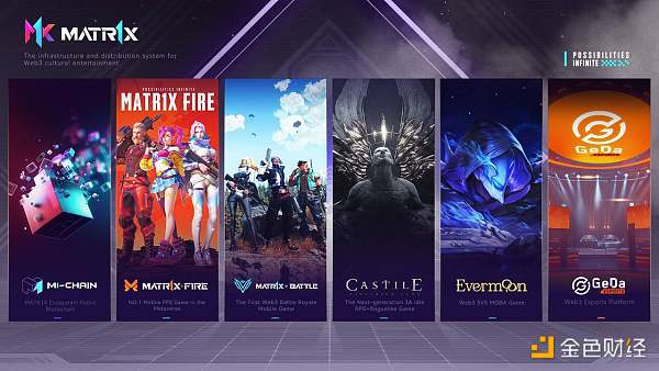 VC与Meme币之外:为什么你应该关注$MAX插图6 VC与Meme币之外:为什么你应该关注$MAX