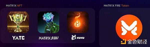 VC与Meme币之外:为什么你应该关注$MAX插图8 VC与Meme币之外:为什么你应该关注$MAX