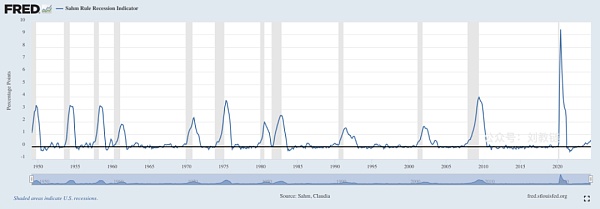 美股以死相逼插图1 美股以死相逼