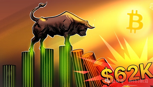 由于比特币多头押注 M2 货币供应:BTC 价格跌至 6.2 万美元插图 由于比特币多头押注 M2 货币供应:BTC 价格跌至 6.2 万美元