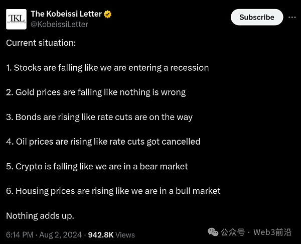 由于比特币多头押注 M2 货币供应:BTC 价格跌至 6.2 万美元插图4 由于比特币多头押注 M2 货币供应:BTC 价格跌至 6.2 万美元