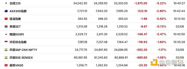 BTC失守6万美金 深入解析市场情绪插图 BTC失守6万美金 深入解析市场情绪