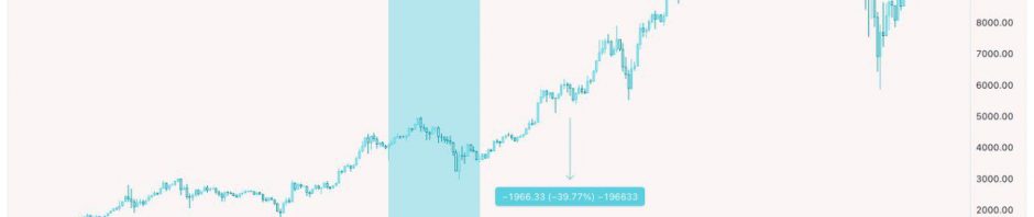 揭秘鬼月市场规律：连续7年下跌，今年开门又见「鬼」缩略图
