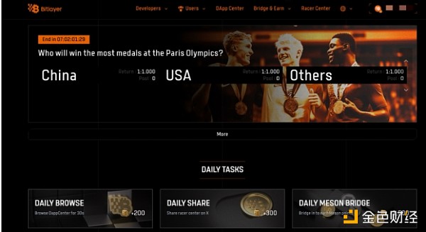 7272532 猜奥运领空投:如何让手里的Bitlayer积分和宝石翻5倍?