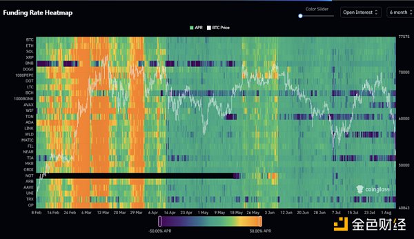 全球风险市场血洗 可以抄底比特币了吗?插图2 全球风险市场血洗 可以抄底比特币了吗?