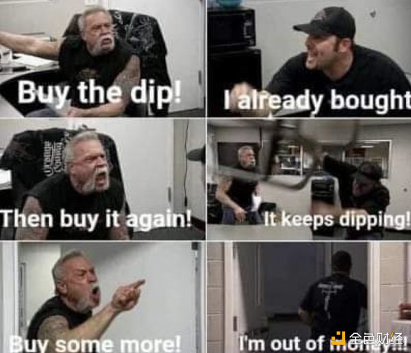 全球风险市场血洗 可以抄底比特币了吗?插图5 全球风险市场血洗 可以抄底比特币了吗?