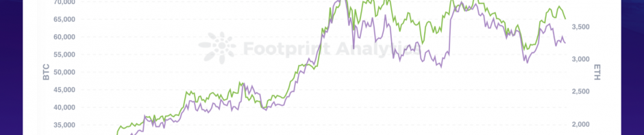 2024 年 7 月区块链游戏研报：市场波动与数据分化的挑战与机遇缩略图