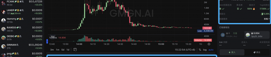 MEME猎手必备：聪明钱青睐的工具有哪些？缩略图