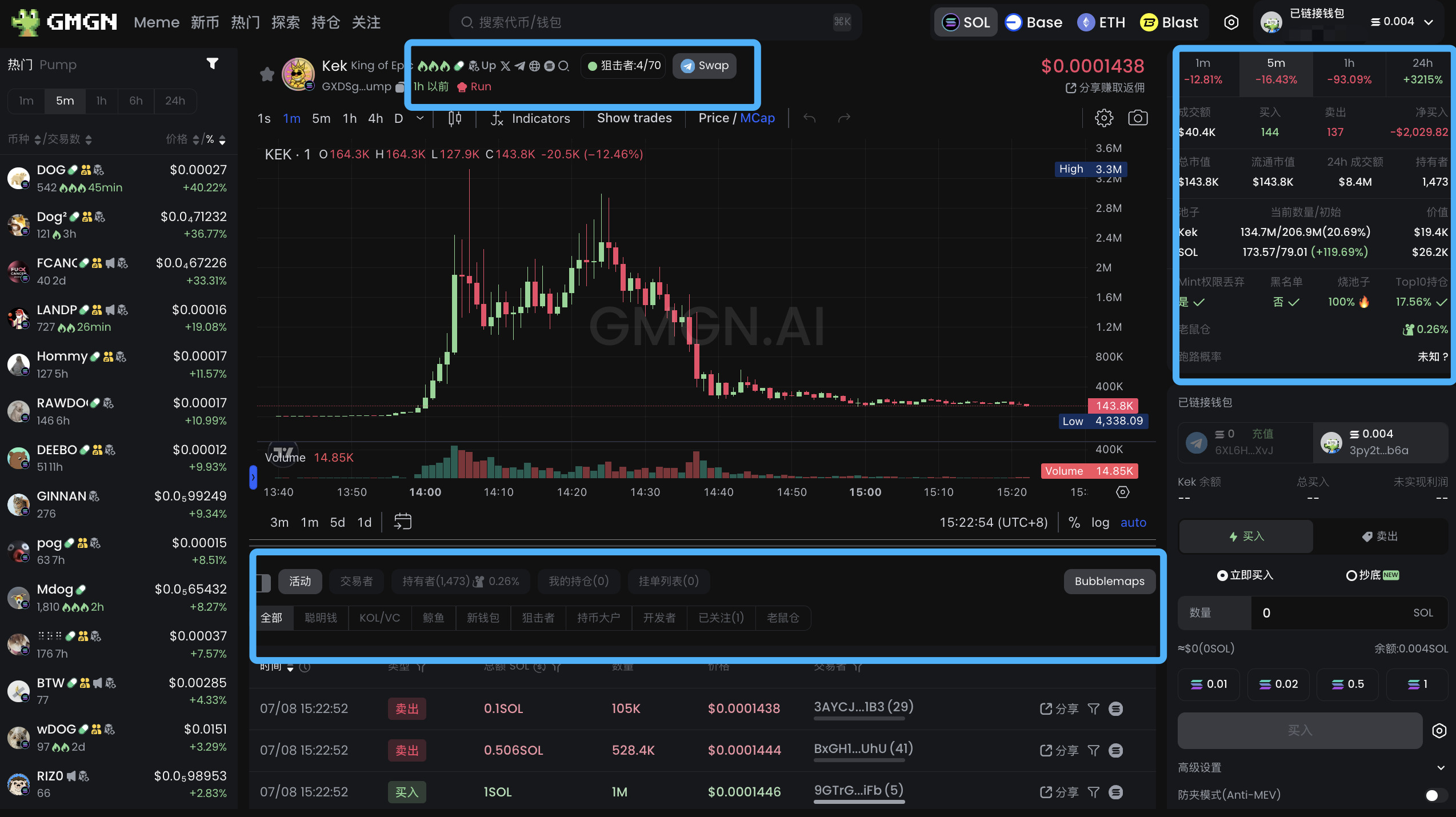 MEME猎手必备:聪明钱青睐的工具有哪些?插图 MEME猎手必备:聪明钱青睐的工具有哪些?