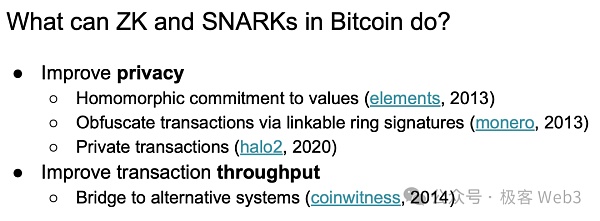 如何让比特币支持ZK:从OP_CAT到状态证明和BitVM插图2 如何让比特币支持ZK:从OP_CAT到状态证明和BitVM