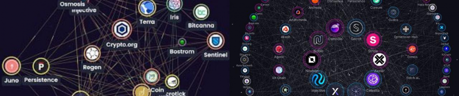 为什么Cosmos从未像Solana那样受到关注？缩略图