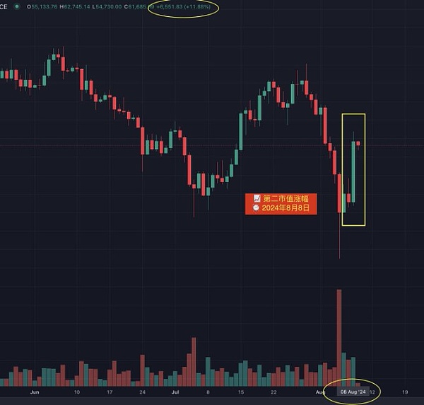 除了美国 这个超级大国领导人竟也是比特币粉丝插图3 除了美国 这个超级大国领导人竟也是比特币粉丝