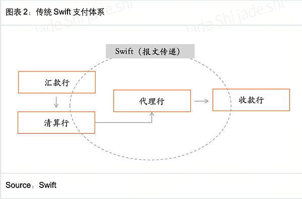 7277846 HashKey Jeffrey:京东入局稳定币 解析互联网大厂于香港Web3制胜之道
