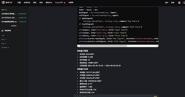 高效交易体验:用3EX CryptoGPT快速提升交易策略胜率插图1 高效交易体验:用3EX CryptoGPT快速提升交易策略胜率