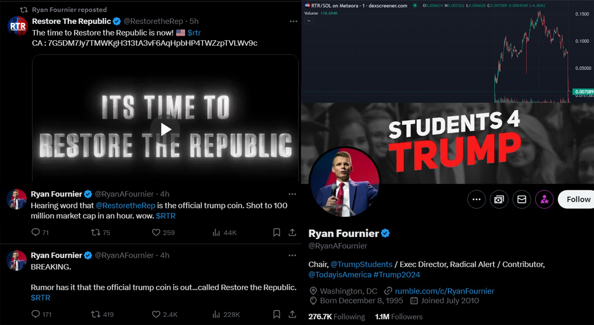 特朗普概念币RTR被「打假」,Meme市场上演「链上大逃杀」插图1 特朗普概念币RTR被「打假」,Meme市场上演「链上大逃杀」
