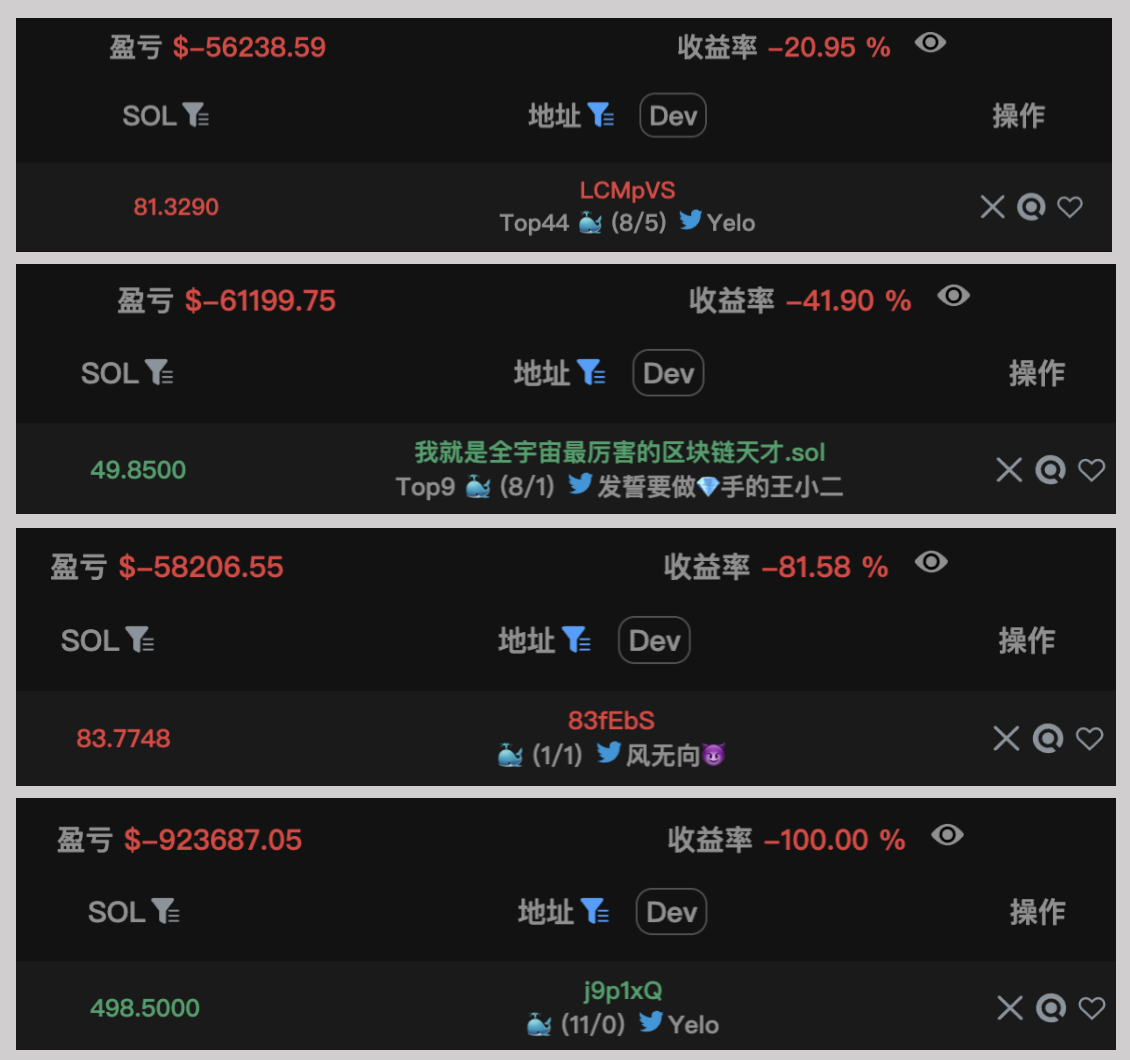 特朗普概念币RTR被「打假」,Meme市场上演「链上大逃杀」插图5 特朗普概念币RTR被「打假」,Meme市场上演「链上大逃杀」
