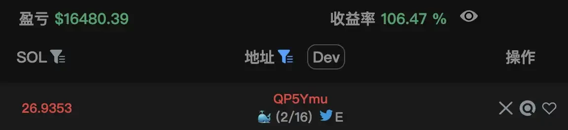 特朗普概念币RTR被「打假」,Meme市场上演「链上大逃杀」插图7 特朗普概念币RTR被「打假」,Meme市场上演「链上大逃杀」