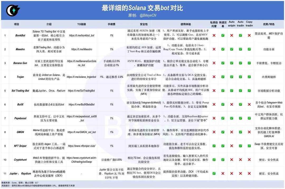 每周编辑精选 Weekly Editor’s Picks(0803-0809)插图2 每周编辑精选 Weekly Editor's Picks(0803-0809)