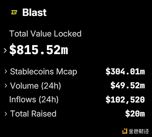 剖析当下加密领域盛行的四种观点插图8 剖析当下加密领域盛行的四种观点