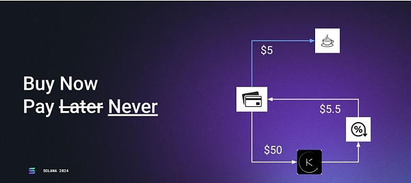 Web3 支付万字研报:从电子现金——代币化货币——到 PayFi 未来插图29 Web3 支付万字研报:从电子现金——代币化货币——到 PayFi 未来