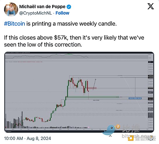 1723239097973513.png 主流稳定币供应激增 BTC维持6万美元支撑位