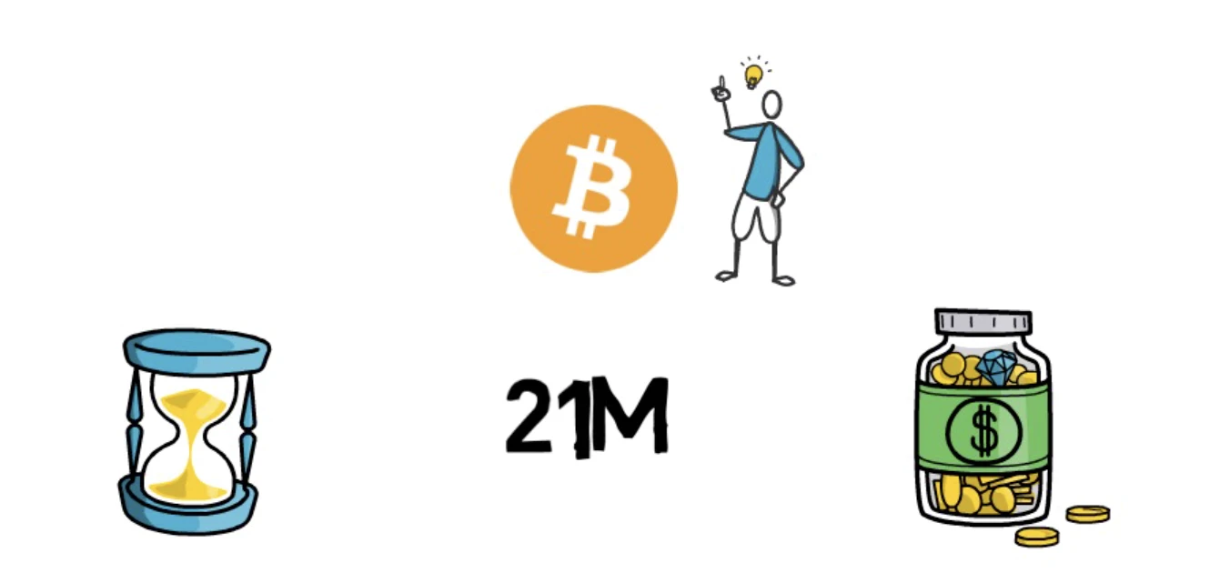 比特币终于占领了以太坊?一文了解wBTC、tBTC、renBTC和sBTC插图1 比特币终于占领了以太坊?一文了解wBTC、tBTC、renBTC和sBTC