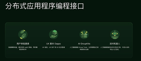 UXLINK:DeSocial新思路?Web3 大规模采用上的“超级链接器”插图2 UXLINK:DeSocial新思路?Web3 大规模采用上的“超级链接器”
