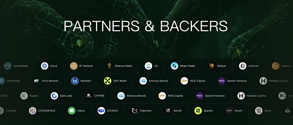 UXLINK:DeSocial新思路?Web3 大规模采用上的“超级链接器”插图7 UXLINK:DeSocial新思路?Web3 大规模采用上的“超级链接器”