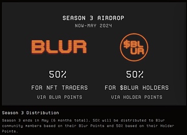 IOSG|从Web2到Web3:Marketplace的下一次进化浪潮插图10 IOSG|从Web2到Web3:Marketplace的下一次进化浪潮