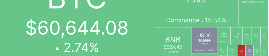 分析师：比特币短期内或还有5000美元的下跌空间缩略图