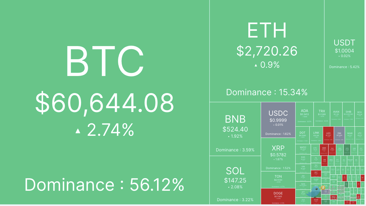 分析师:比特币短期内或还有5000美元的下跌空间插图 分析师:比特币短期内或还有5000美元的下跌空间