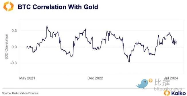 分析师:比特币短期内或还有5000美元的下跌空间插图2 分析师:比特币短期内或还有5000美元的下跌空间