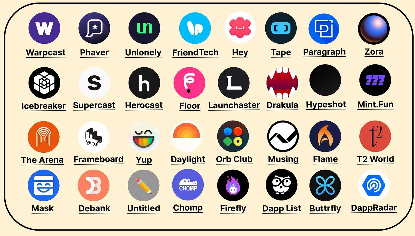 2024年Web3增长状况:超100家初创公司已筹集超过10亿美元插图4 2024年Web3增长状况:超100家初创公司已筹集超过10亿美元