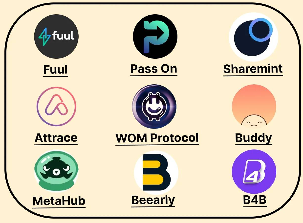 2024年Web3增长状况:超100家初创公司已筹集超过10亿美元插图6 2024年Web3增长状况:超100家初创公司已筹集超过10亿美元