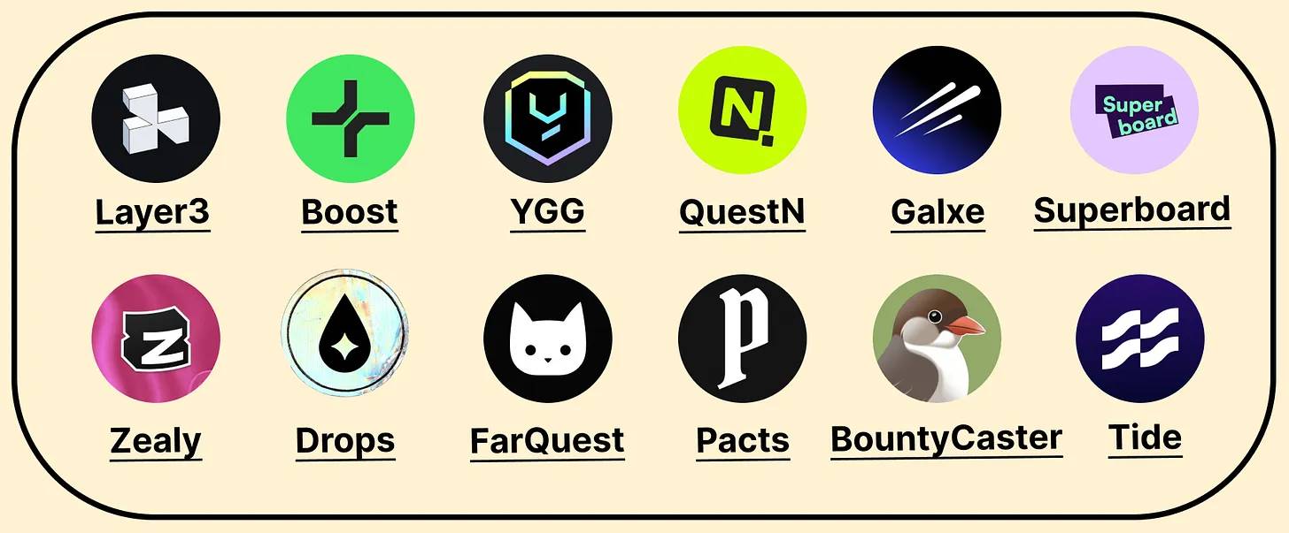 2024年Web3增长状况:超100家初创公司已筹集超过10亿美元插图7 2024年Web3增长状况:超100家初创公司已筹集超过10亿美元