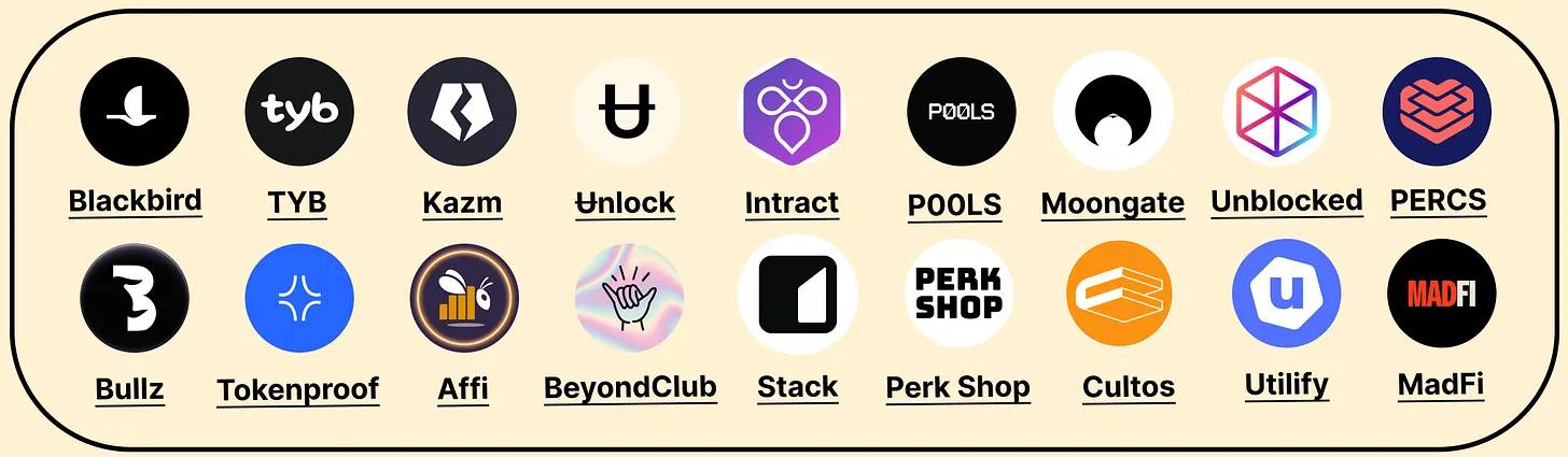 2024年Web3增长状况:超100家初创公司已筹集超过10亿美元插图8 2024年Web3增长状况:超100家初创公司已筹集超过10亿美元