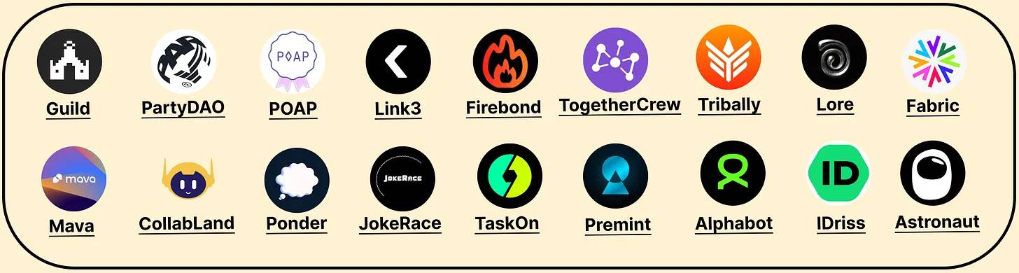 2024年Web3增长状况:超100家初创公司已筹集超过10亿美元插图9 2024年Web3增长状况:超100家初创公司已筹集超过10亿美元