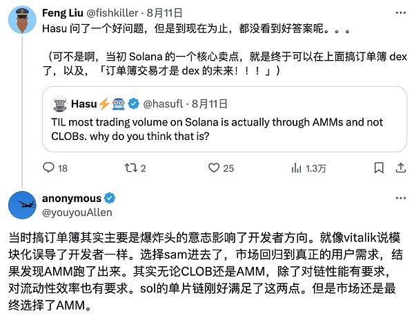 AMM与CLOB之争:Solana上交易仍以AMM主导是因memecoin太火插图3 AMM与CLOB之争:Solana上交易仍以AMM主导是因memecoin太火