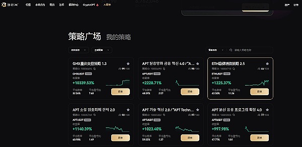 3EX CryptoGPT —— 让收益更简单插图 3EX CryptoGPT —— 让收益更简单