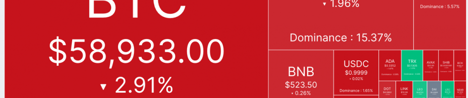 超10亿美元USDT从交易所流出，BTC面临上行阻力缩略图