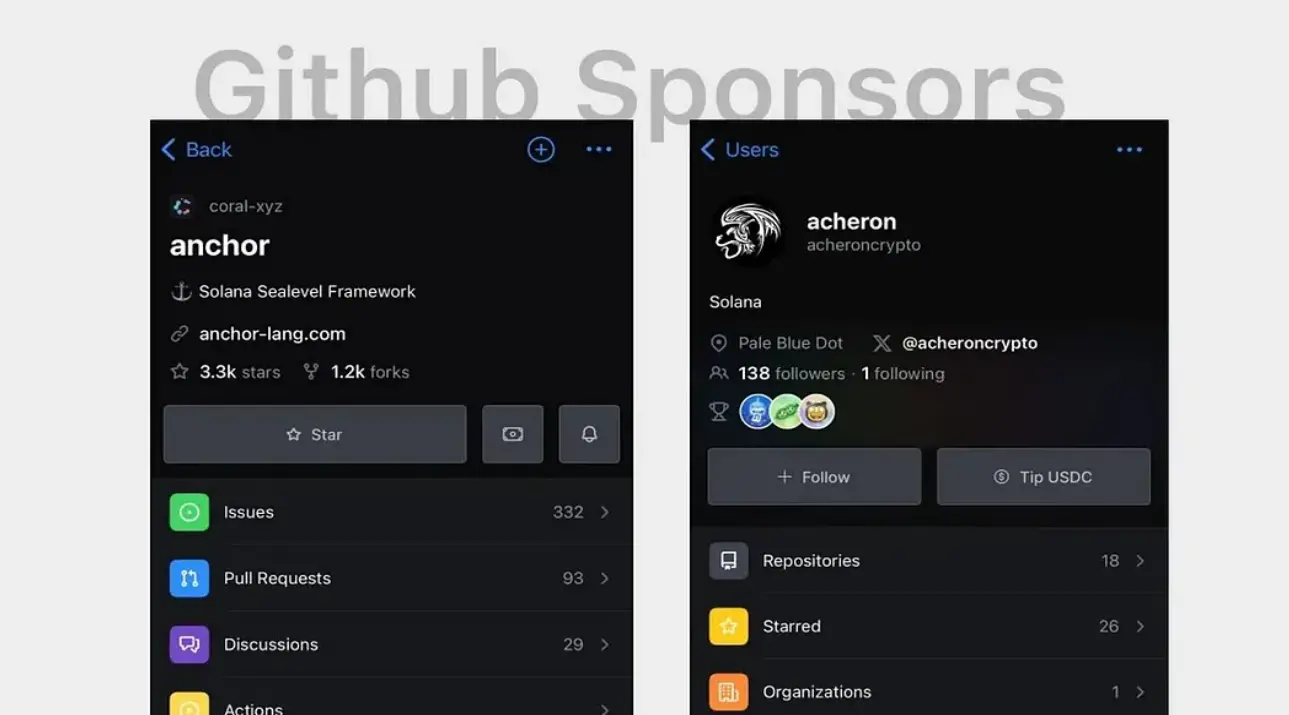 拥抱注意力经济:TON、Solana、Base生态布局一览插图3 拥抱注意力经济:TON、Solana、Base生态布局一览