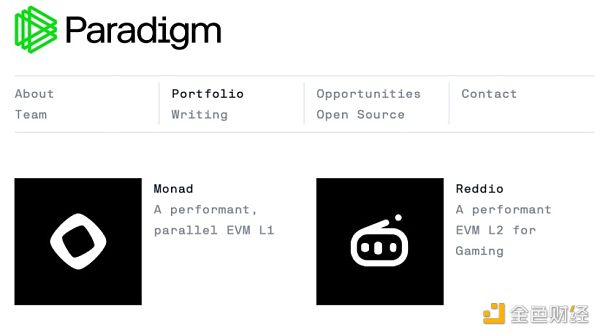 Paradigm 投资的 EVM L2 项目 Reddio 有何独特之处?插图4 Paradigm 投资的 EVM L2 项目 Reddio 有何独特之处?