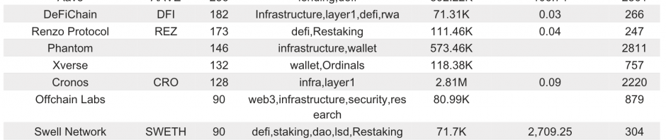Bitget研究院：期权大宗成交以避险为主，加密市场二次下探风险加剧建议观望缩略图