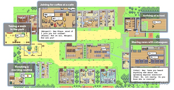 Crypto+AI Web3最后得希望?插图1 Crypto+AI Web3最后得希望?