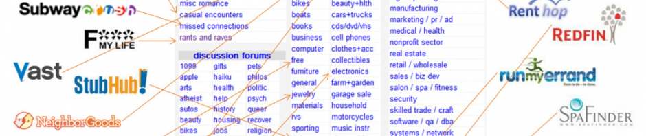 IOSG Ventures：从Web2到Web3，Marketplace的下一次进化浪潮缩略图