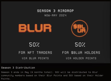 IOSG Ventures:从Web2到Web3,Marketplace的下一次进化浪潮插图8 IOSG Ventures:从Web2到Web3,Marketplace的下一次进化浪潮